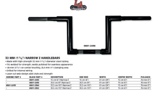 exemple guidon LA ZBAR